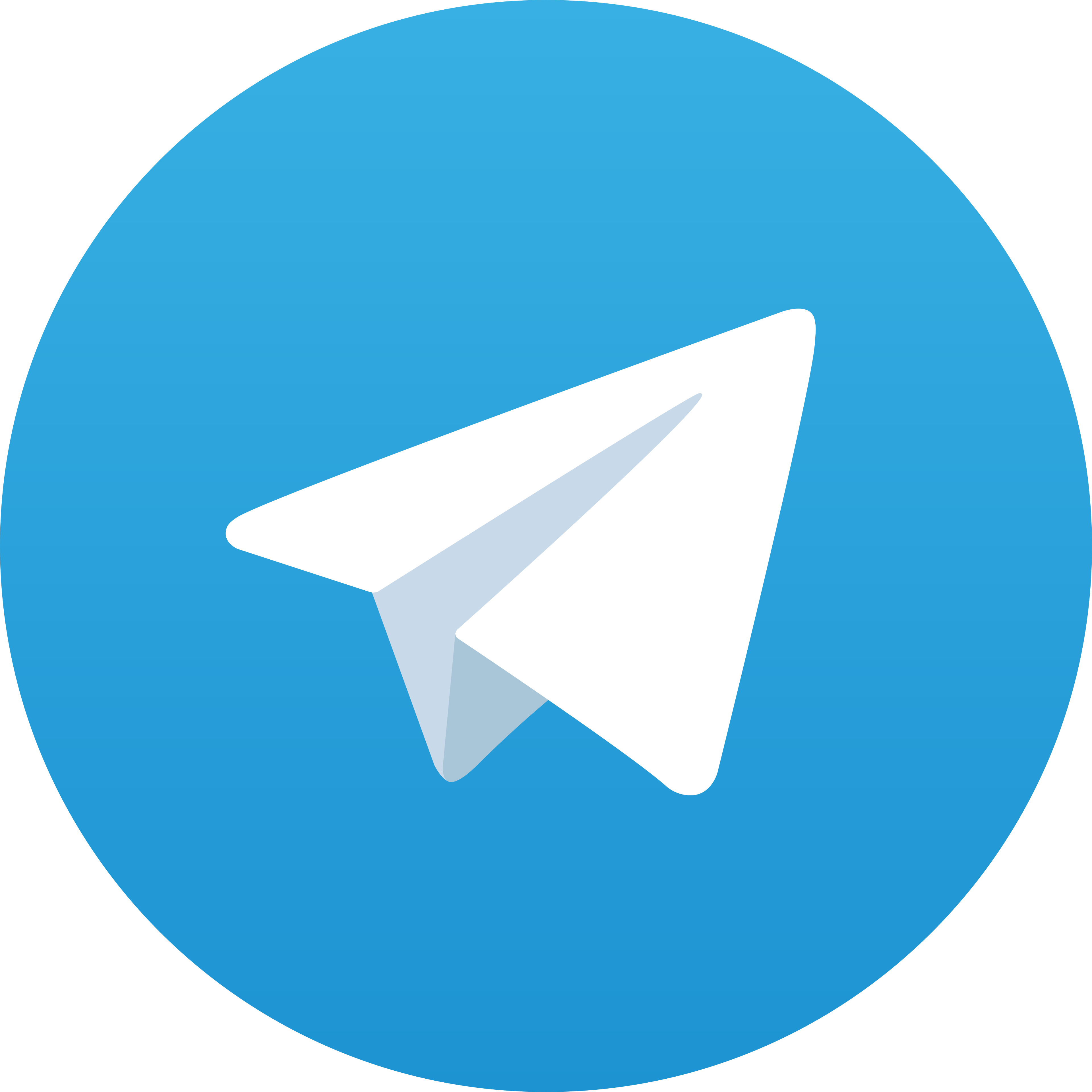 Telegram Kukus77